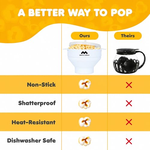 Image of The Original Mindful Design Collapsible Microwave Popcorn Popper - Silicone Bowl, BPA-Free & Dishwasher Safe (White)