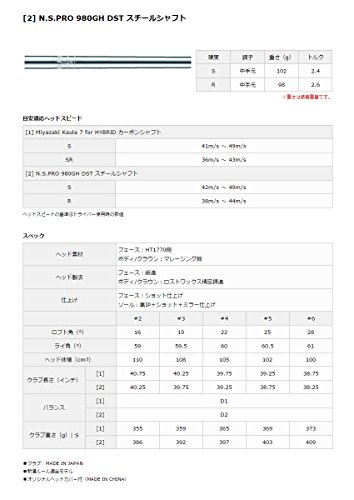 DUNLOP(ダンロップ) ユーティリティ SRIXON Z H65 ハイブリッド N.S.PRO 980GH DST スチールシャフト 7枚目