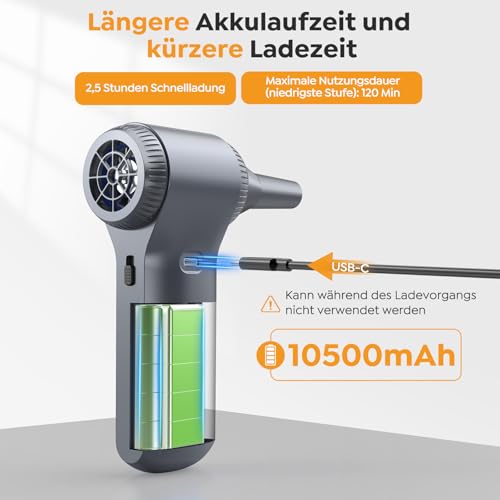 Elektrisches Staubgebläse, 230000 U/min Super Power Cordless Air Duster, 100-stufig einstellbares Mini-Luftgebläse mit 10500 mAh Akku, LED-Licht, Staubgebläse für PC, Tastatur, Haushalt, Sofa, Auto