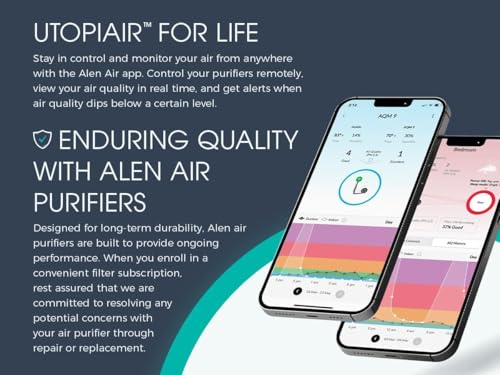 Alen BreatheSmart 35i Air Purifier の商品画像 6