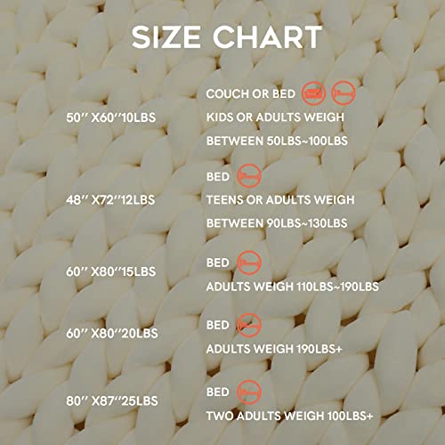 YnM Velvet Weighted Blanket, Handmade Chunky Knitted Design, Soft and Cozy, Temperature Regulating and Breathable, Machine Washable Throw for Sleep or Home Decor (Cream, 60x80 Inch, 20lbs)