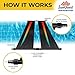 SunQuest Solar Pool Heater Panels - 2 (2ft x 10ft) Collectors w/Roof/Rack & Diverter Kit -Solar Water Heater for Above Ground & Inground Pools-DIY-Tube on Web Design Panel-Polypropylene UV Resistant