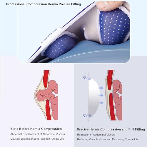 Faja para Hernia Inguinal Ajustable con Almohadillas Compresivas miniatura 5