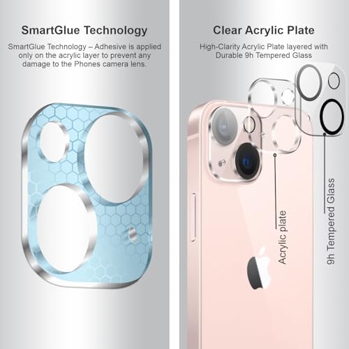 Image of SupCares Premium Camera Lens Protector Tempered Glass Compatible For iPhone 15 and iPhone 15 Plus With Installation Kit | Edge to Edge Coverage | Transparent | Pack of 2