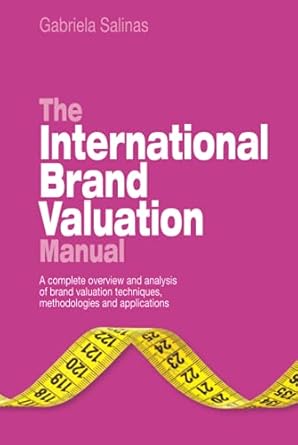 The International Brand Valuation Manual