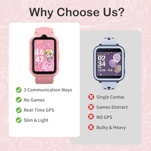 Image of 4G Kids Smart Watches Girls | GPS Watch for Kids with Video Call and Voice Chat Pedometer SOS Alarm Calculator Camera Waterproof HD Touch Screen Parental Controls, Digital Watch for Girls Age 5-12