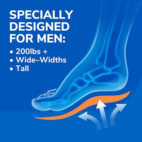 El mejor review de Zapatos Dr. scholl los diez mejores. 26 Imagen adicional