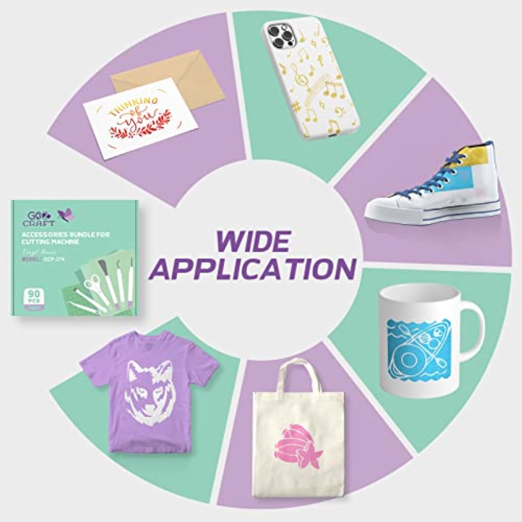 Die Cutting Machine Accessory Kit