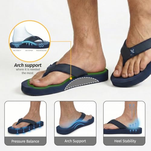 Image of YOHO ArchFlex orthopedic slippers for men | Arch support for pain relief | Soft, Anti-Skid, lightweight | comfortable padded straps flip flops for Everyday