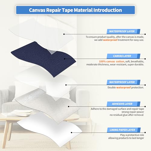 image for KING MOUNTAIN Canvas Repair Tape,Outdoor Gear Patch, 12×60 Inches,Wat