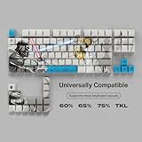 Photo of the Team Liquid Star Wars Skywalker Keycaps