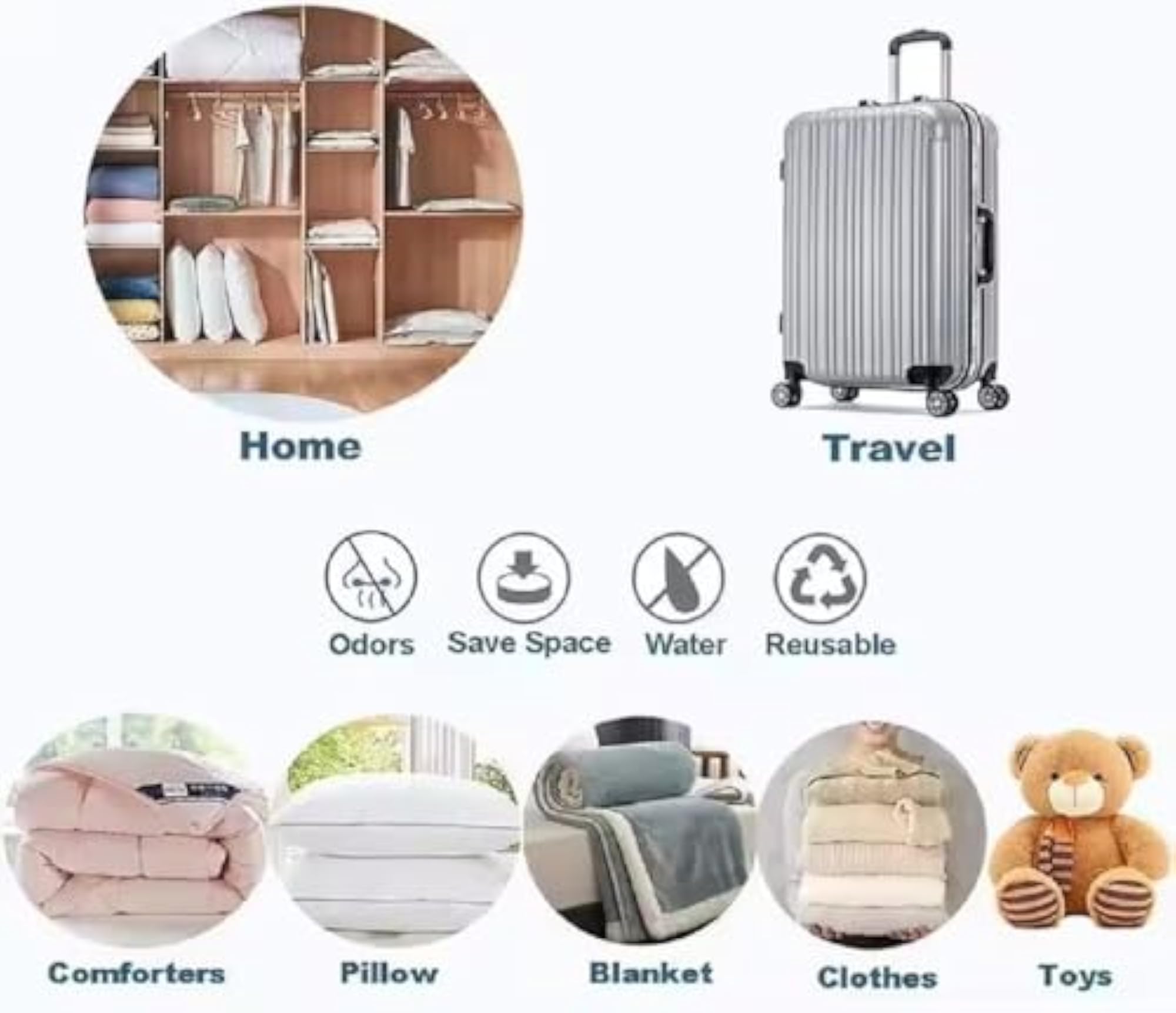 Space Saver Compression Bags for Clothes and Bedding