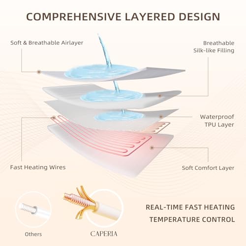 Caperia Multizone Waterproof Heated Mattress Pad, Individual Body And Feet Electric Mattress Bed Warmer 9 Heat Settings thumb #3