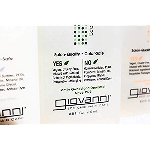 Giovanni Root 66 Max Volume Shampoo - For Fine Lifeless Hair, Rich In Nutrients, Volumizing Shampoo, Infused With Natural Botanical Ingredients, Helps Strengthen Hair, Color Safe - 8.5 Oz (3 Pack) #TOP7