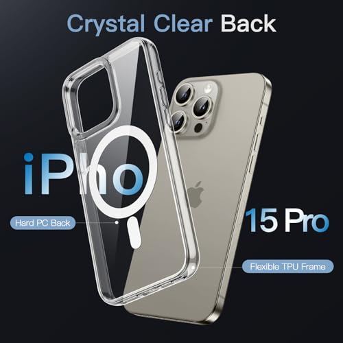 JETech Cover Magnetica per iPhone 15 Pro 6,1 Pollici Compatibile con MagSafe Ricarica Wireless, Telefono Custodia Antiurto, Retro Antigraffio Trasparente (Trasparente) - Immagine 3