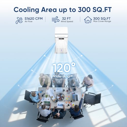 3-in-1 Evaporative Air Cooler, Portable Personal Air Cooler with Detachable Water Tank & Ice Box, 36-40dB Quiet Air Conditioners Cooling Fan with Child Lock, Evaporative Cooler for Bedroom Office by Ashihoti Official - Used condition - Image 3