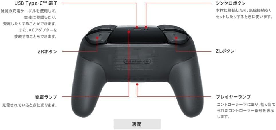 Amazon.co.jp: 【整備済み品】 任天堂 純正 Nintendo Switch Pro