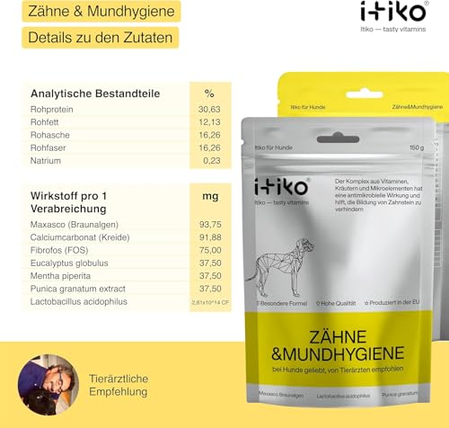 ITIKO | Natürliche Zahnpflege für Hund | Effektive Lösung zur Mundgeruch bei Hund | Zahnreinigung Hund | Alternative zu Zahnsteinspray oder Dentalspray für Hunde