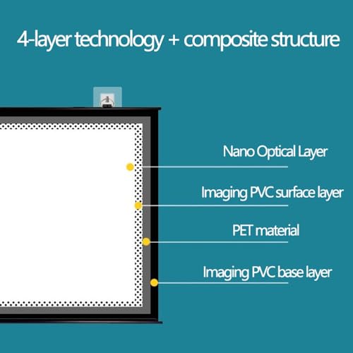Pantalla manual 72" 16:9 para cine en casa HD miniatura 3
