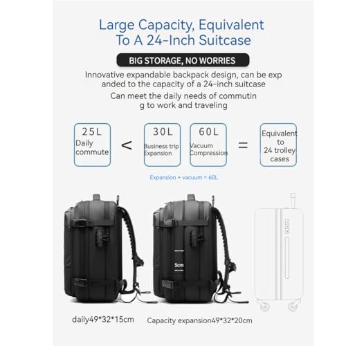 Backpack, Vacuum Compression Travel Backpack, Large Capacity Expandable 60l, Waterproof and Anti-Theft Design (Black air pump)3