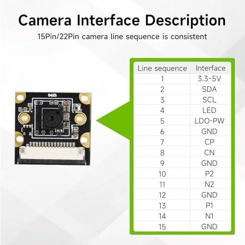 Image of Yahboom 8MP IMX219 CSI Camera Compatible with Jetson Orin Super Kit 3280x2464 Vision IR 160 Ultra Wide Angle Camera Module (IMX219 160Camera+15 /22pin)
