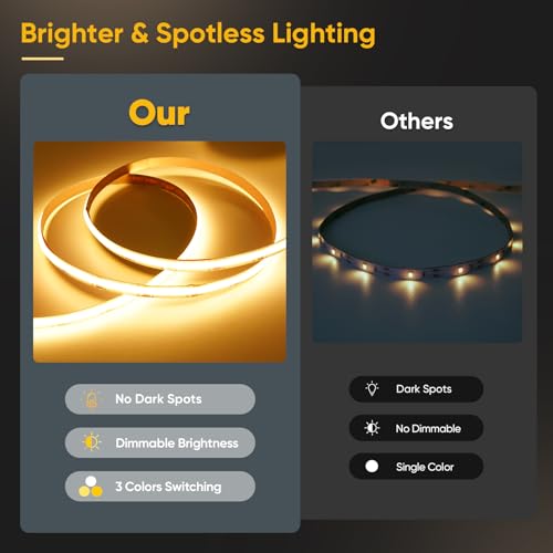 Tira de luces LED COB 3.3ft 320 LEDs batería OMIKA miniatura 5