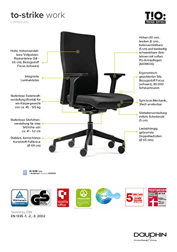 Bürostuhl Trend Office to-Strike Comfort Pro SK 9248 im Vergleich