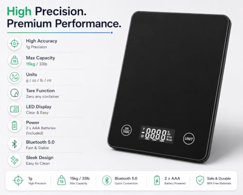Image of SLO Digital Kitchen Weighing Scale 5kg | 1g High Precision | g /ml /oz /lb Units | Tare Function | Ultra Slim Design | LCD Display | Auto Off | 5 Years Warranty (White)