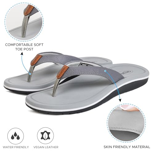Image of AEROTHOTIC Beach Sandals for Woman Non Slip Flip Flops Quick Dry Slippers
