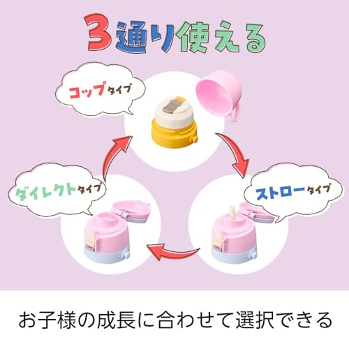 analo『【直飲み・コップ飲み】2WAYこども水筒』