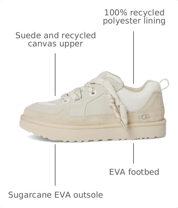 Image of UGG Men's Lo Lowmel
