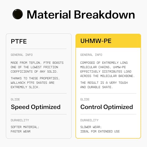 Wallhack Mouse Skates Final Views