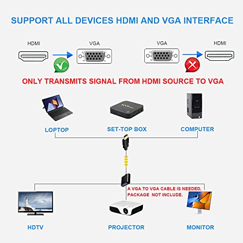 Hdmi To Vga Adapter Cable (Male To Female) Compatible For Computer, Projector, Hdtv, Desktop, Laptop, Pc, Monitor, Chromebook, Raspberry Pi, Roku, Xbox And More #TOP2