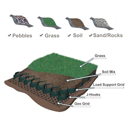 Stabilisateur de grille de gravier de jardin robuste en format modulable 20 pi - 6