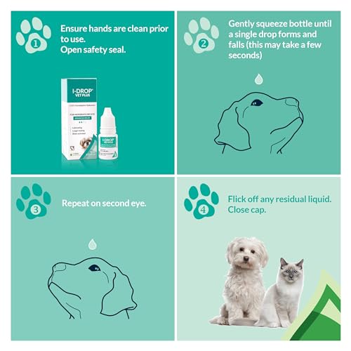 image for I-DROP VET PLUS: Dog Eye Drops for Pets | Lubricate Acute/Seasonal Dry