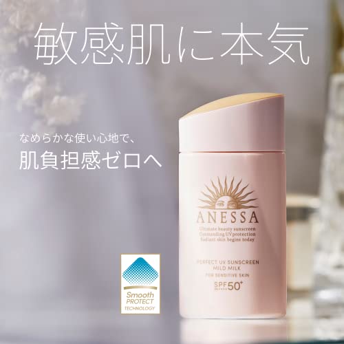 Limited Edition Doraemon Anessa Perfect Uv Sunscreens (Dorami-Chan Mild Milk) #TOP6