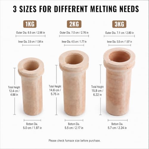 5-Piece Ceramic Crucible Kit with Tongs, Furnace Holder for Gold Melting by YIEPET - Used condition - Image 2