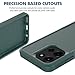 for Moto G 5G 2025 Case, [Military Grade Drop Tested] with Screen Protector, Dual Layer Protective Heavy Duty Cell Phone Cover Non-Slip Shockproof Case for Motorola Moto G 5G 2025 (Dark Green)
