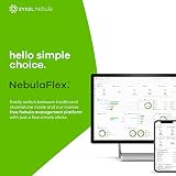 ZYXEL - WIFI NWA110AX 802.11AX WIFI 6 NEBULAFLEX ACCESSPOINT