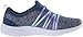 Skechers Sport Women's Burst Alter Ego Fashion Sneaker,Navy,9.5 M US