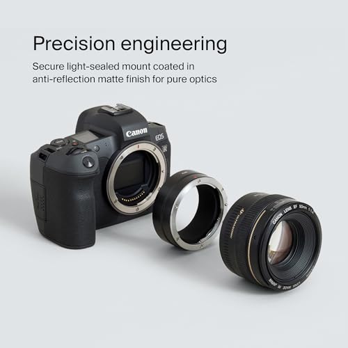 Urth Lens Mount Adapter: Compatible with (EF/EF-S) Lens to RF Camera Body