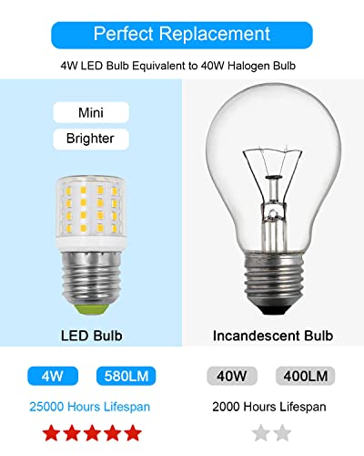 Zhenming Led Refrigerator Light Bulb 4W Replacement Ac100-265V 3.5W Refrigerator Bulb, E26 Medium Base Compact Bright Corn Lamp For Fridge Freezer Appliance Lighting, A15 Daylight White 5000K, 1 Pack #TOP3