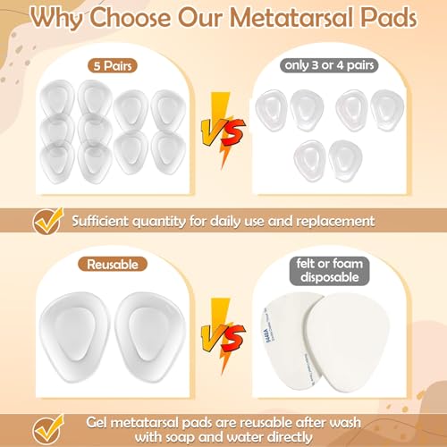 Shynek 10 Pack Metatarsal Pads for Foot Ball of Foot Cushions for Heel, Soft Gel Self Adhesive Foot Pad Insoles Forefoot and Sole Support, Pain Lessen Metatarsalgia Morton's Neuroma for Women and Men
