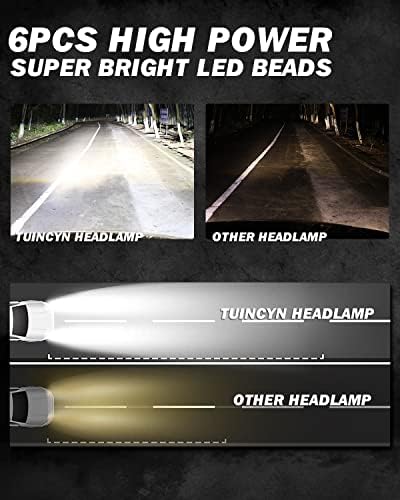 TUINCYN 9012 HIR2 LED Headlight Bulbs, 6500K Xenon White Upgrade CREE Chip 72W 12000LM Extremely Bright 1:1 Mini Design All-In-One CANbus Error Free Headlight Conversion Kit IP68 Waterproof, Pack of 2