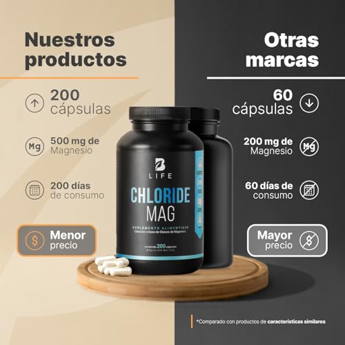 Essential Nutrition, cloruro de magnesio plus Marca B Life Company (3)