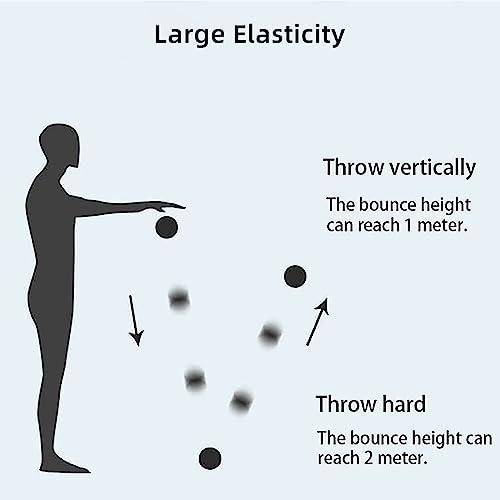 image for WIESSOC 3PCS Reaction Ball for Hand Eye Coordination Training,2.7 inch