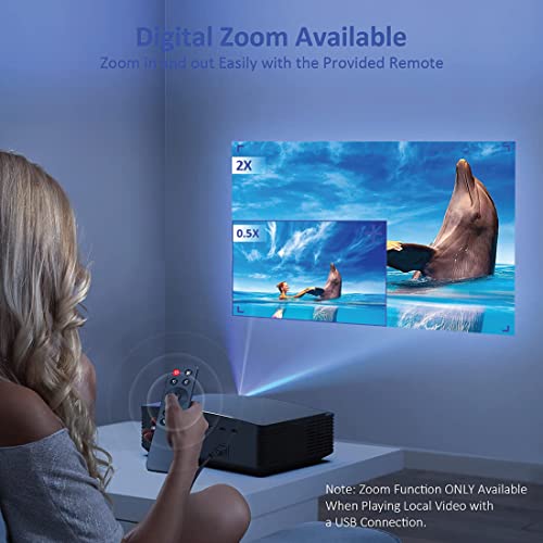 Image of WZATCO Alpha S6 | New Improved | 8000 Lumens (715 ANSI) | Electronic Focus | 4D Correction | Android TV 9.0 | Native 1080P Full HD | 4K Support | LED Cinema Projector for Home