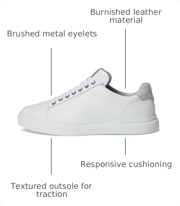 Image of Cole Haan Men's Grandpro Rally Lace-to-Toe Kittery Sneaker