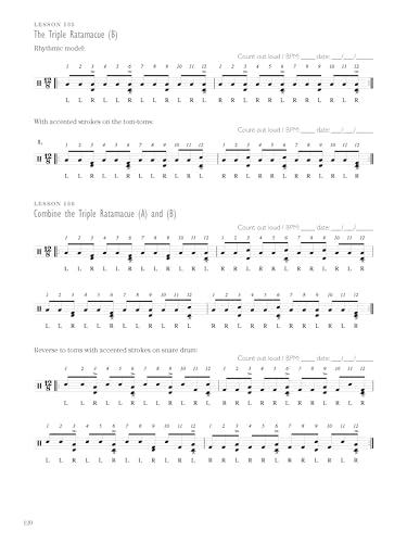Rudiments Around the Kit de Buddy Rich méthode de batterie pour progresser