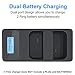 Feirsh Battery Charger Station for Ring, Dual Rechargeable Battey Charging Station Compatible for Ring Spotlight Cam Battery, Ring Video Doorbell 2 & Ring Stick Up Cam Battery (NO Battery)